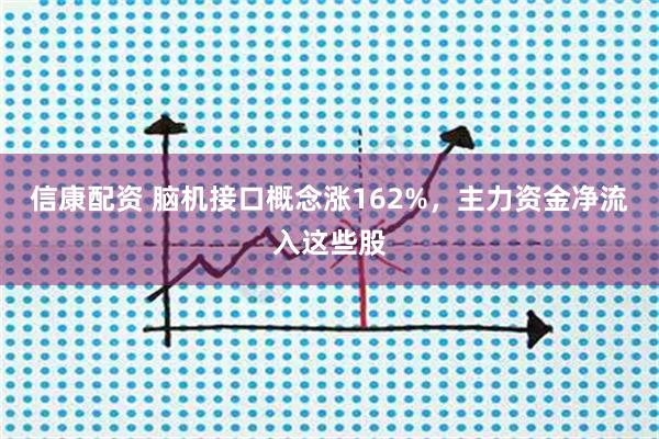 信康配资 脑机接口概念涨162%，主力资金净流入这些股